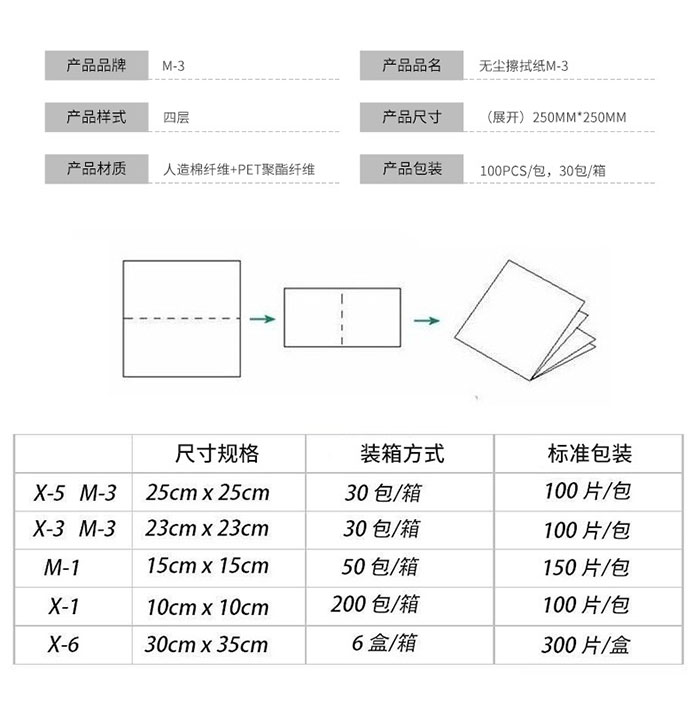 無(wú)塵擦拭紙m3