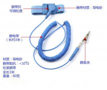 讓您放心使用防靜電腕帶的好方法